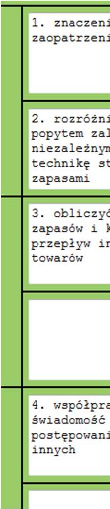 Następnie należy dla każdego efektu określić jego powiązanie z efektami uczenia się dla kierunku oraz określić siłę oddziaływanie na