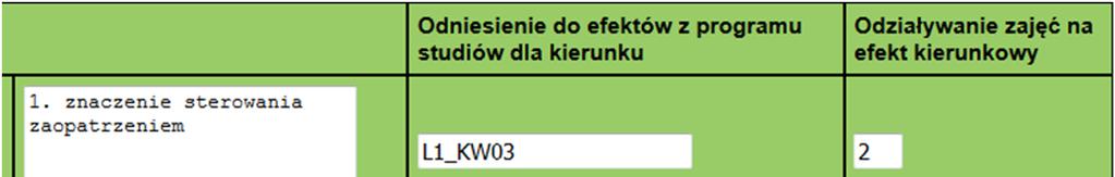 Sposób weryfikacji efektów uczenia się Kolejnym elementem opisu przedmiotu jest wskazanie sposobów weryfikacji efektów uczenia się.