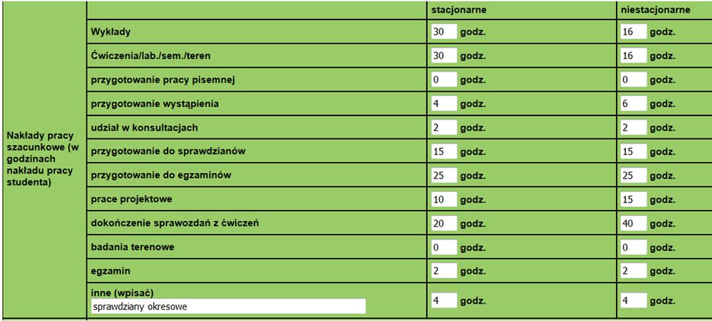 Po zapisaniu zmian z użyciem przycisku na dole formularza można określić, czy proponowane nakłady pracy