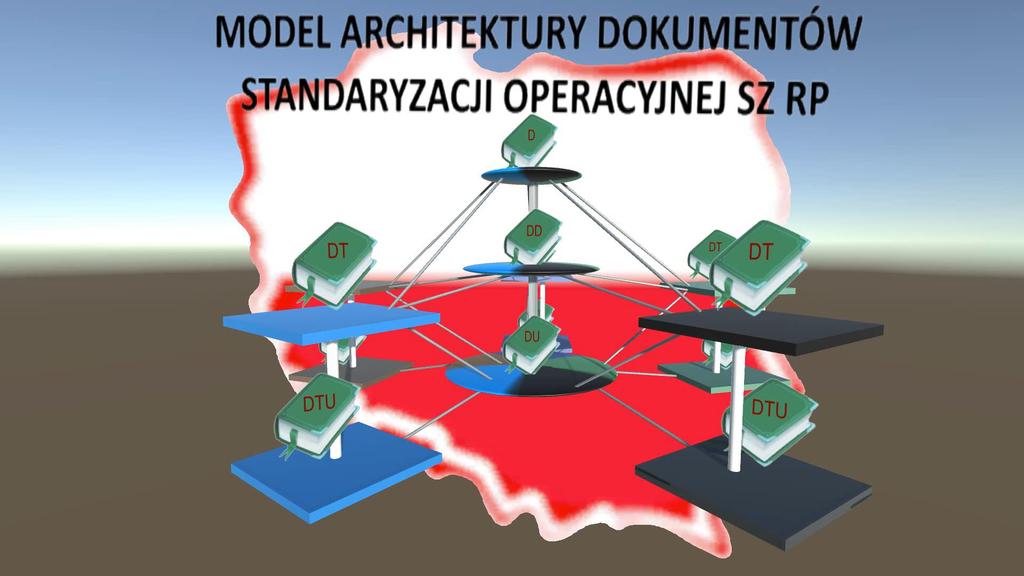 STANDARYZACJA OPERACYJNA SZ RP