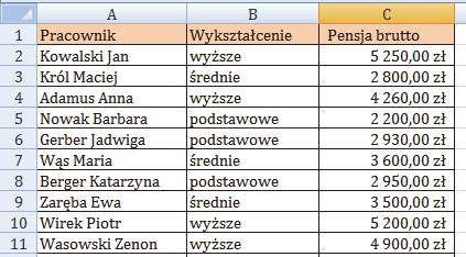 Zadanie 3. Test W zadaniach 3.1. do 3.4. zaznacz kółkiem jedną prawidłową odpowiedź. Jeżeli popełnisz błąd, skreśl błędną odpowiedź znakiem X i zaznacz kółkiem poprawną. Zadanie 3.1. (1 pkt) Formatem grafiki wektorowej jest A.