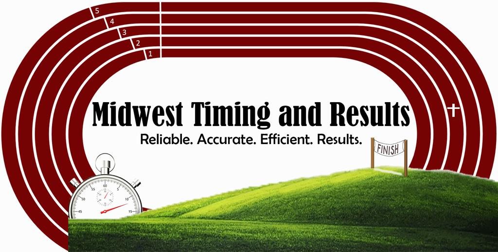 Midwest Timing & - Contractor License Hy-Tek's MEET MANAGER 8:27 AM 4/18/2019 Page 1 Event 1 Girls High Jump ========== Flight 1 will be at Pit #2 (Low Pit) Progressions: 3.10-4.0-4.2-4.4-4.6-4.
