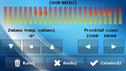 Przykład: ZADANE ZADANE Godzina Temperatura nastawa sterowania tygodniowego (+/ ) Poniedziałek Piątek 4 00 7 00 +5 C 7 00 14 00 10 C 17 00 22 00 +7 C Sobota Niedziela 6 00 9 00 +5 C 17 00 22 00 +7 C
