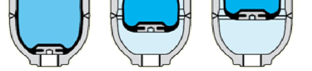 Model pracy hydraulicznego akumulatora gazowego Elementem wprowadzającym podatność hydropneumatycznych układów zawieszenia jest gazowy akumulator hydrauliczny (rys.7).