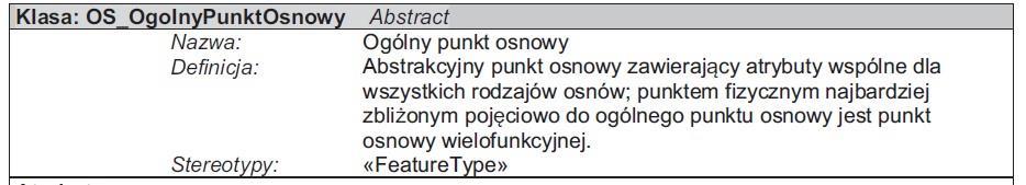 5. Charakterystyka najważniejszych obiektów wchodzących w skład bazy