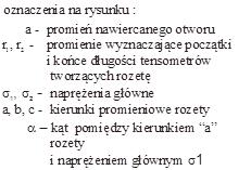 Wśród czynników wpływających na trwałość elementów urządzeń ciśnieniowych znajdują się: - czynniki związane z wykonaniem elementu - czynniki związane z montażem - czynniki związane z eksploatacją -