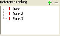 Zdefiniuj ranking referencyjny: Germany P Sweden P Italy.