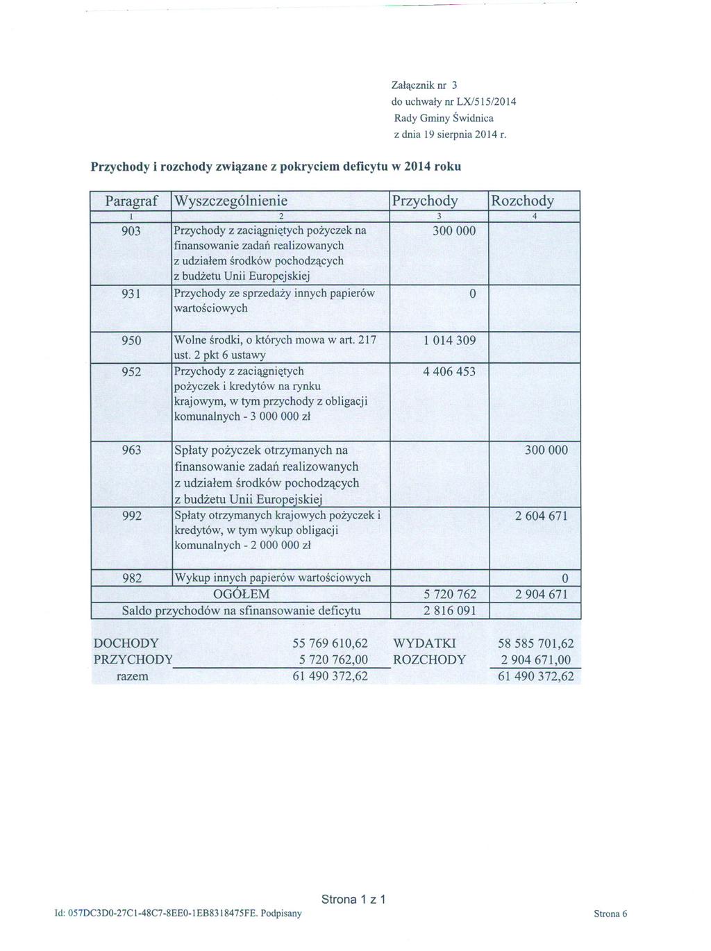 Zalacznik nr 3 do uchwaly nr LX/515/2014 Rady Gminy Swidnica z dnia 19 sierpnia 2014 r.