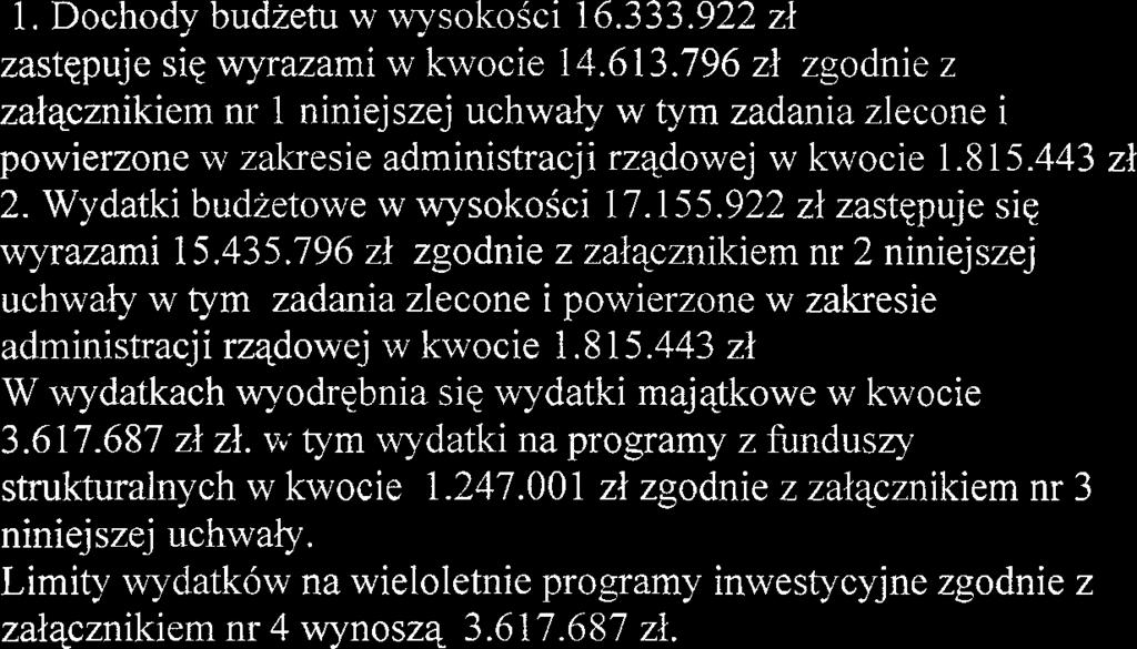 2005 r w spraw~ie dokonania zmian w budzecie gminy i miasta na 2005 rok - Zarzqdzeniem Nr 10612005 BGiM z dnia 10.10.2005 w sprawie dokonania zmian w budzecie gminy i miasta na 2005 rok - Zarzqdzeniem i.