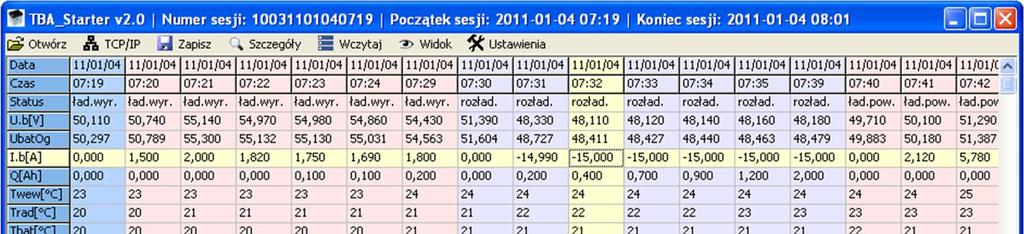 W przypadku długiej listy sesji po jej prawej stronie pojawia się suwak do przewijania.