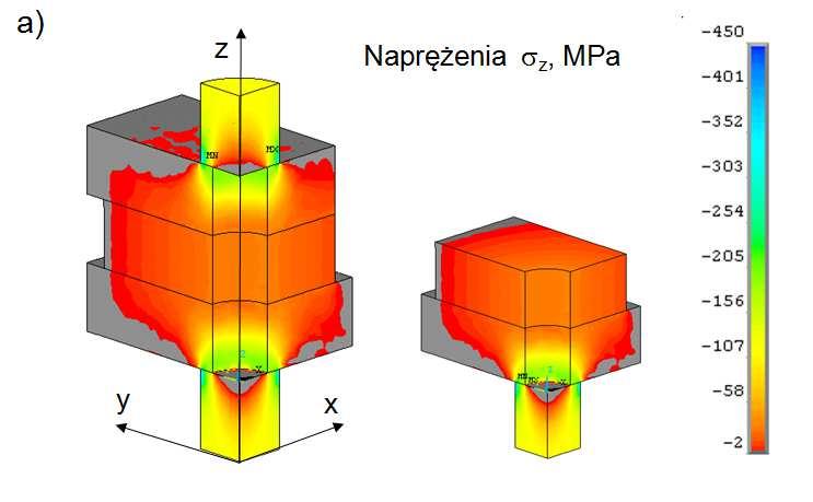 ANALIZA ODKSZTAŁCEN I NAPRĘŻEŃ W FUNDAMENTOWYCH ZŁĄCZACH... dla tworzywa EPY: Et = 7500 MPa, νt = 0,376.