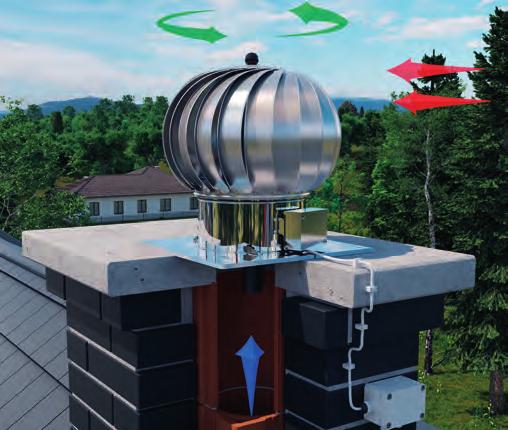 Turbowent hybrydowy Ø Ø - standard Kierunek obrotu turbiny Wiatr Oznaczenia / kod produktu TH x a b-d Poziom ciśnienia akustycznego A w odległości 4 m od nasady (dla prędkości obrotowej n) Średnica L