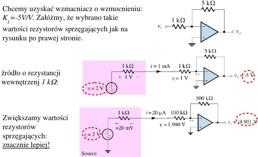 w.6, p.30