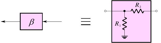 Przykład realzacji sprzężenia zwrotnego Dzielnik napięcia jako układ sprzęgający: βu 2 βu 2 u2 u2 R1=1 k Ω R2 =10 k Ω zatem: niech K=100000 5 5 K 10 10 Kt= = = =9.