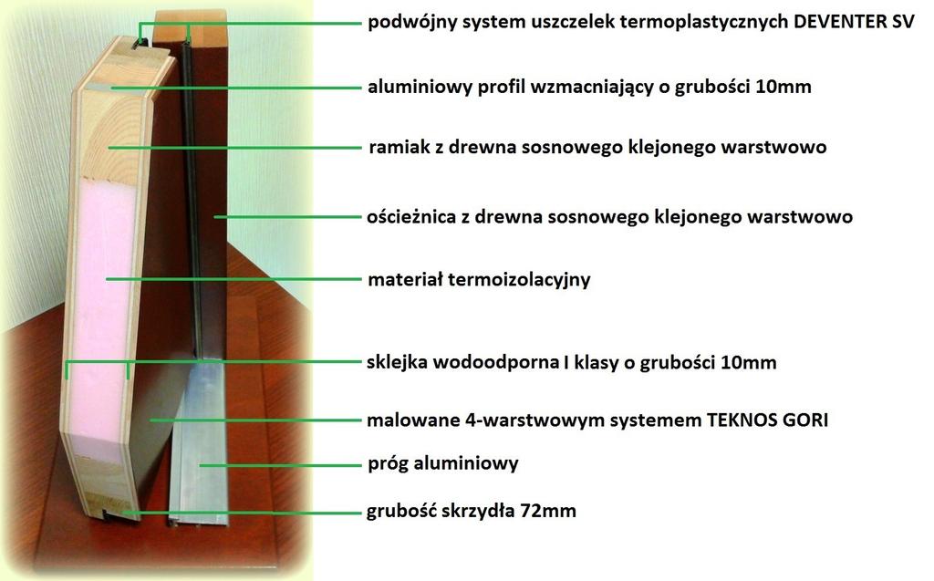 WYPRZEDAŻ Do 31 maja 2019 ceny wszystkich drzwi zewnętrznych wyprzedażowych 500 zł od