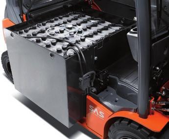 do wózka typu Levio 8 0 9 8 7 5 Bateria 24V do wózka typu Optio/Staxio 24 5 2