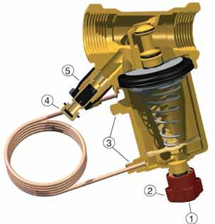 Instrukcja obsługi 1 Ustawienie Δp L (klucz imbusowy 3 mm) 2 Odcięcie 3 Połączenie rurki impulsowej, do wyboru złącze w zależności od montażu zaworu rurki impulsowej Odpowietrzenie Złącze dodatkowego