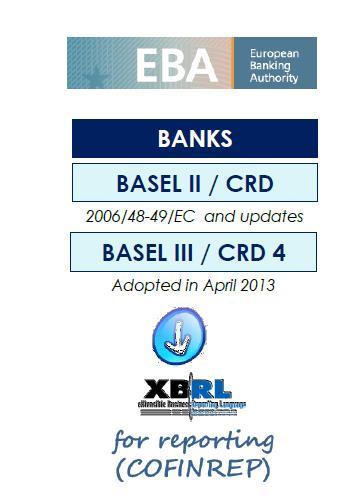 UE - banki EBA (nadzór bankowy) Wymóg jednolitych raportów COREP, FINREP