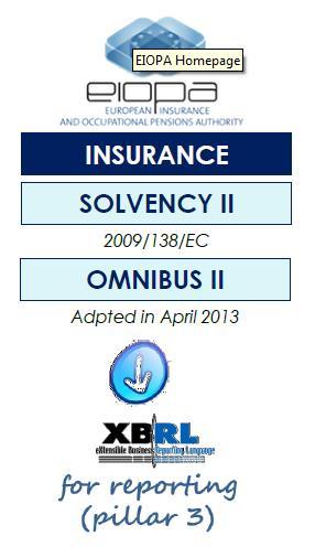 UE - ubezpieczenia EIOPA (sektor ubezpieczeń) Od 2015