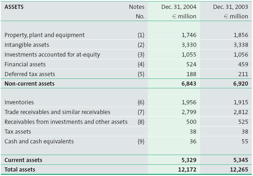 XBRL jak to widzi system