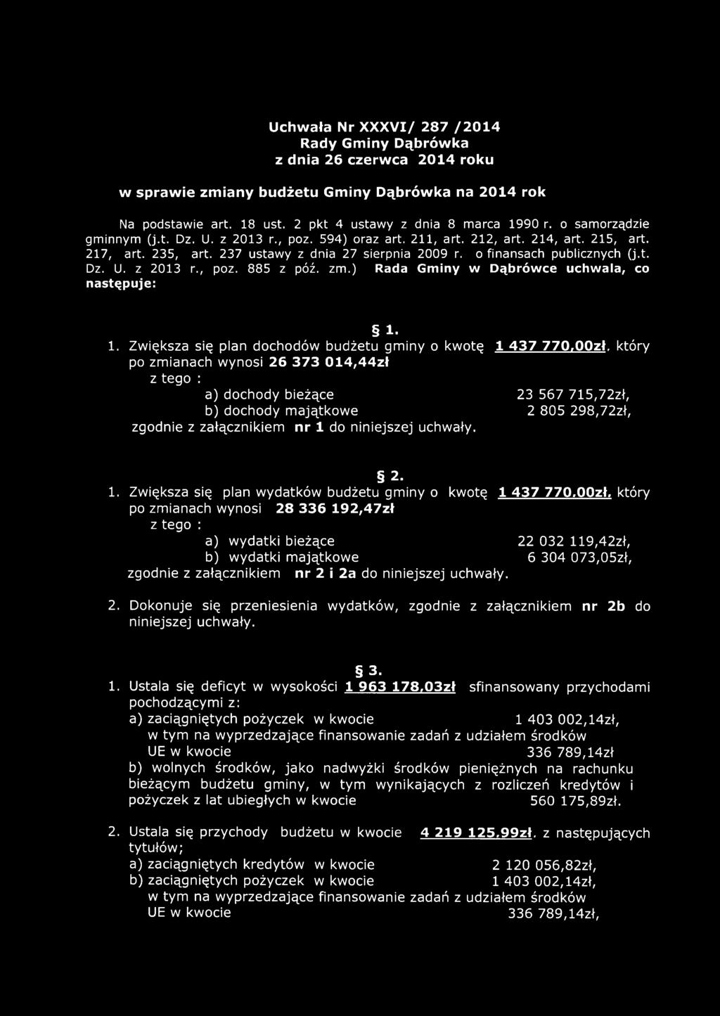 finansah publiznyh (j.t. Dz. U. z 201 r., pz. 885 z póź. zm.) Rada Gminy w Dąbrówe uhwala, następuje: I - 1. Zwiększa się plan dhdów budżetu gminy kwtę 1 4 7 7 7 0,0 0 z ł.