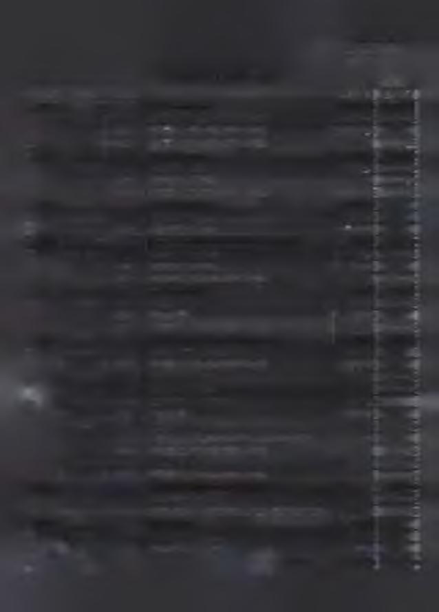 inwestyyjne jednstek budżetwyh 1 219 0, 6059 Wydatki inwestyyjne jednstek budżetwyh 1 219 0, 6 Transprt i łąznść 70 0, 170 0, 616 Drgi publizne gminne 70 0, 170 0, 4 Zakup usług pzstałyh 70 0,