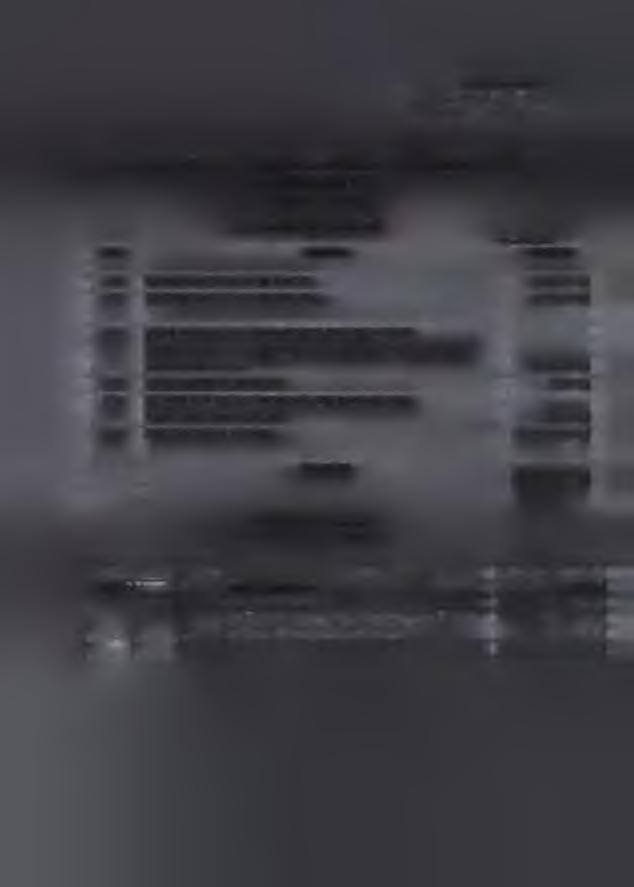 Z a łą zn ik r 4 d uhwały r XXXVI/287 /2014 z dnia 26.06.2014 PLA ZADAŃ ZLCYCH Z ZAKRSU ADMIISTRACJI RZĄDWJ PLA DCHDÓW ZSTAWII DZIAŁÓW w złtyh DZ.