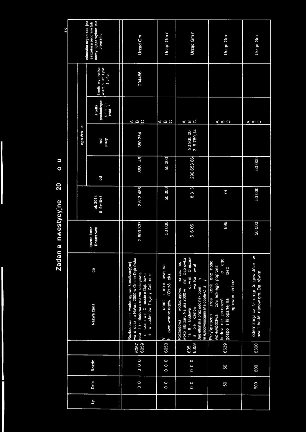 4-> >* (/) (1) «: r (0 T r ^ r- S C t- S -* i 8 5 (0 5 ar ) a 1 ic Z 5-1 C >^ JD 0 nr Q n L J = g i J 1 s ) ar n 2 5 f u. 2 5 > (/) 0. 1 -Q ' g ^ r T I L CJ r^- 0 0 0 0 0 L Csl T 0!