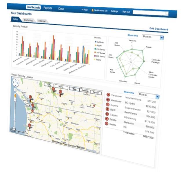 ENTERPRISE PORTAL atwy dost p do raportów Nowe mo liwo ci
