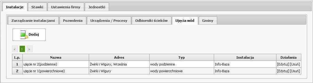 e) Ujęcia wód Zakładka ta umożliwia dodanie/edycję/usunięcie istniejących ujęć wód uwzględnianych w ewidencji.