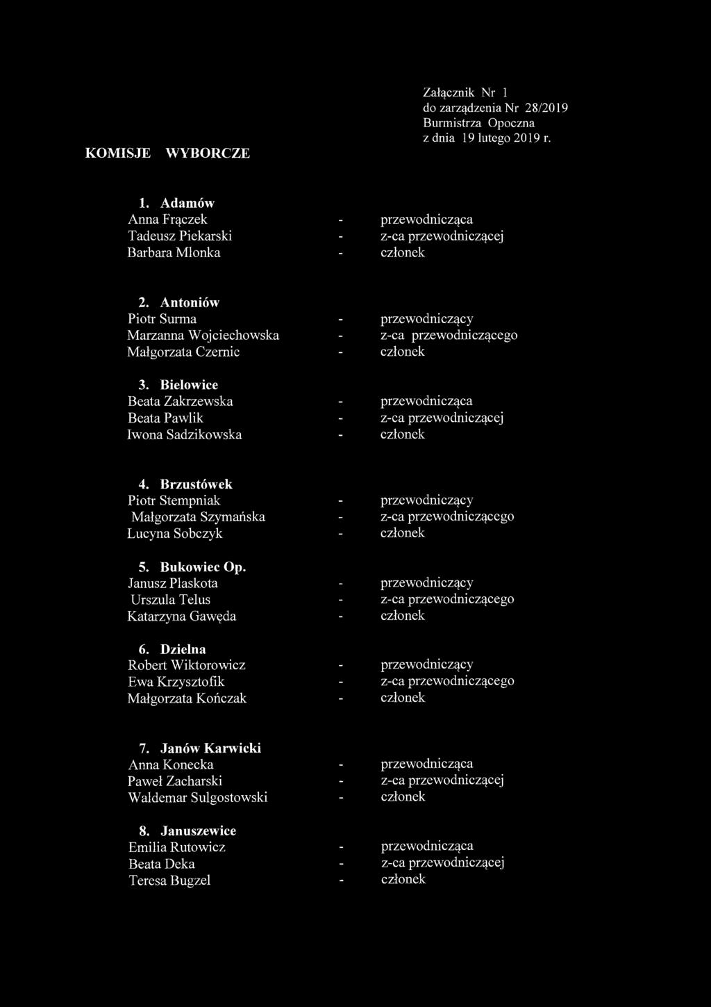 KOMISJE WYBORCZE Załącznik Nr 1 do zarządzenia Nr 28/2019 Burmistrza Opoczna z dnia 19 lutego 2019 r. 1. Adamów Anna Frączek Tadeusz Piekarski Barbara Mlonka 2.