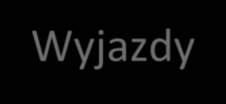 Wyjazdy Do dowolnego kraju na świecie Obejmują wszystkie dziedziny nauki Wyjazd nie wcześniej niż 1 stycznia 2019 i nie później niż 30 września 2019 r.