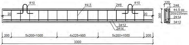 AN INFLUENCE OF SUPPORT WIDTH ON THE SHEAR CAPACITY OF REINFORCED CONCRETE BEAMS of the support width on the bearing capacity of the wide beams was presented in [9], where the impact of this factor,