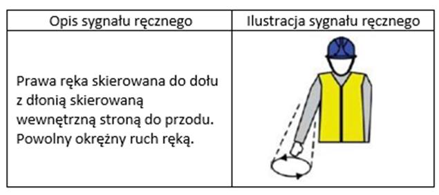 okrężne ruchy, wydaje komendę operatorowi żurawia Ruch do tyłu. Opuść do dołu. Ruch do przodu. Podnieść do góry. Zadanie 38.