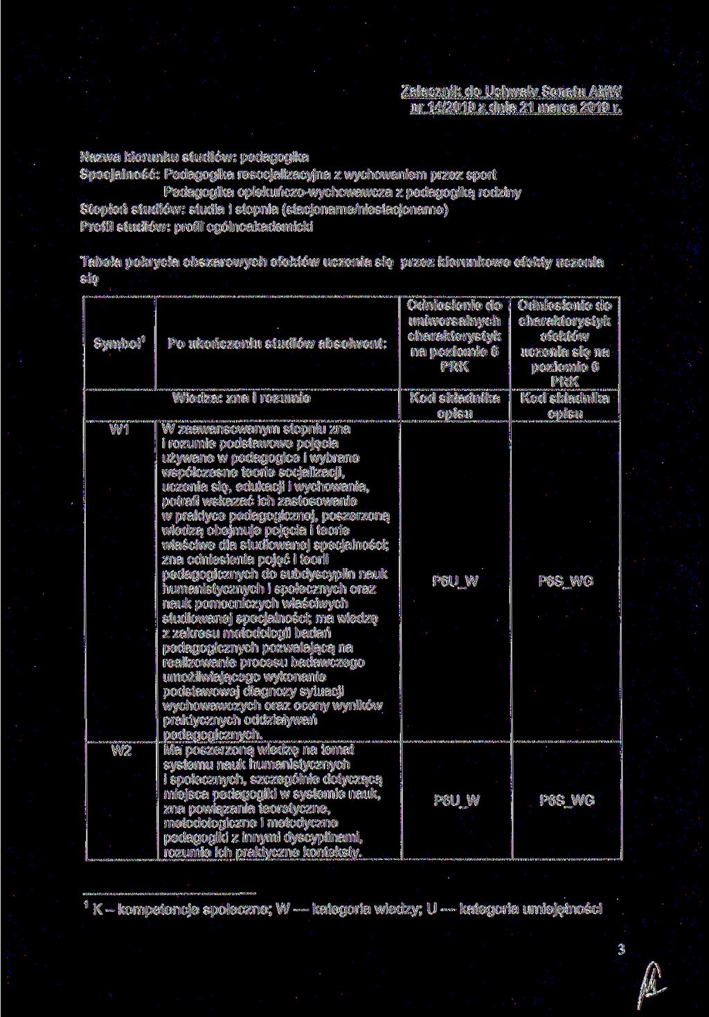 Załącznik do Uchwały Senatu AMW nr 14/2019 z dnia 21 marca 2019 r.