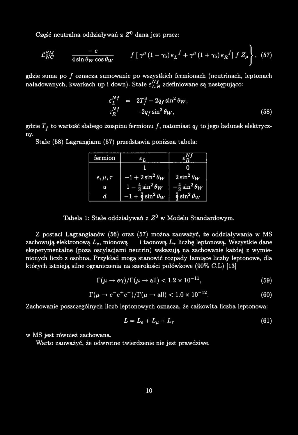 Część neutralna oddziaływań z Z dana jest przez: p S M l'nc e 4 sin 9w cos Ow f [ ^ (1 7s>eLf + 'f (1 + TB) erf 1 / Zm - (57) gdzie suma po / oznacza sumowanie po wszystkich fermionach (neutrinach,