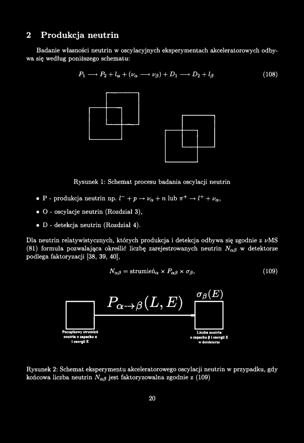 2 Produkcja neutrin Badanie własności neutrin w oscylacyjnych eksperymentach akceleratorowych odbywa się według poniższego schematu: Pl ----* P2 + la + iya ----* Vfi) + Di ---- Z?