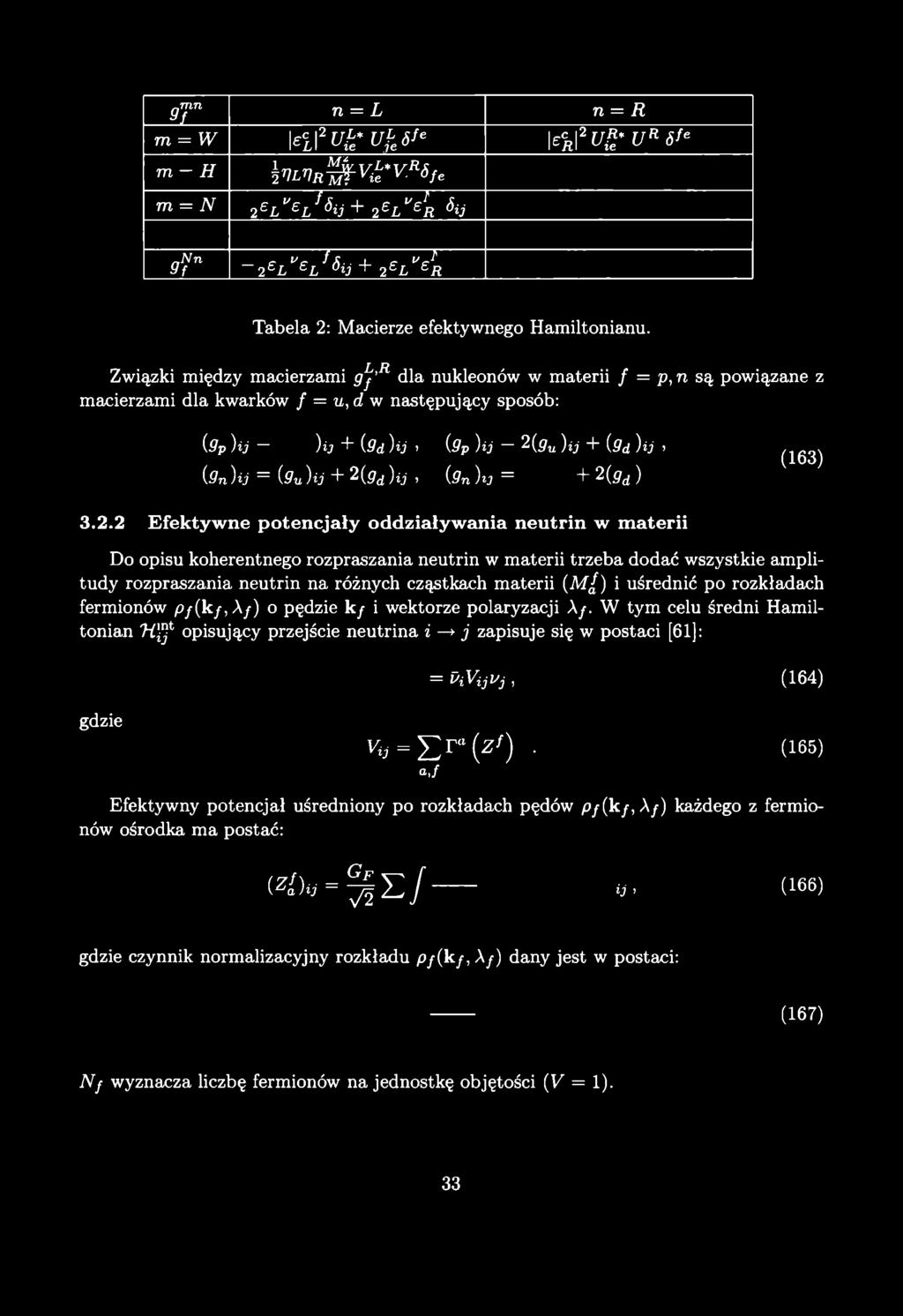 -77171 9f n = L n = R m = W \*L?ugu& f* \ ^ f V g - U «6f m H m = N hlvr$ VĆ*v*ófe 2 LU LfSij + 2 LU fr &ii 9?n ~ 2 Ll/ Lf ^ij + 2 LU lr Tabela 2: Macierze efektywnego Hamiltonianu.