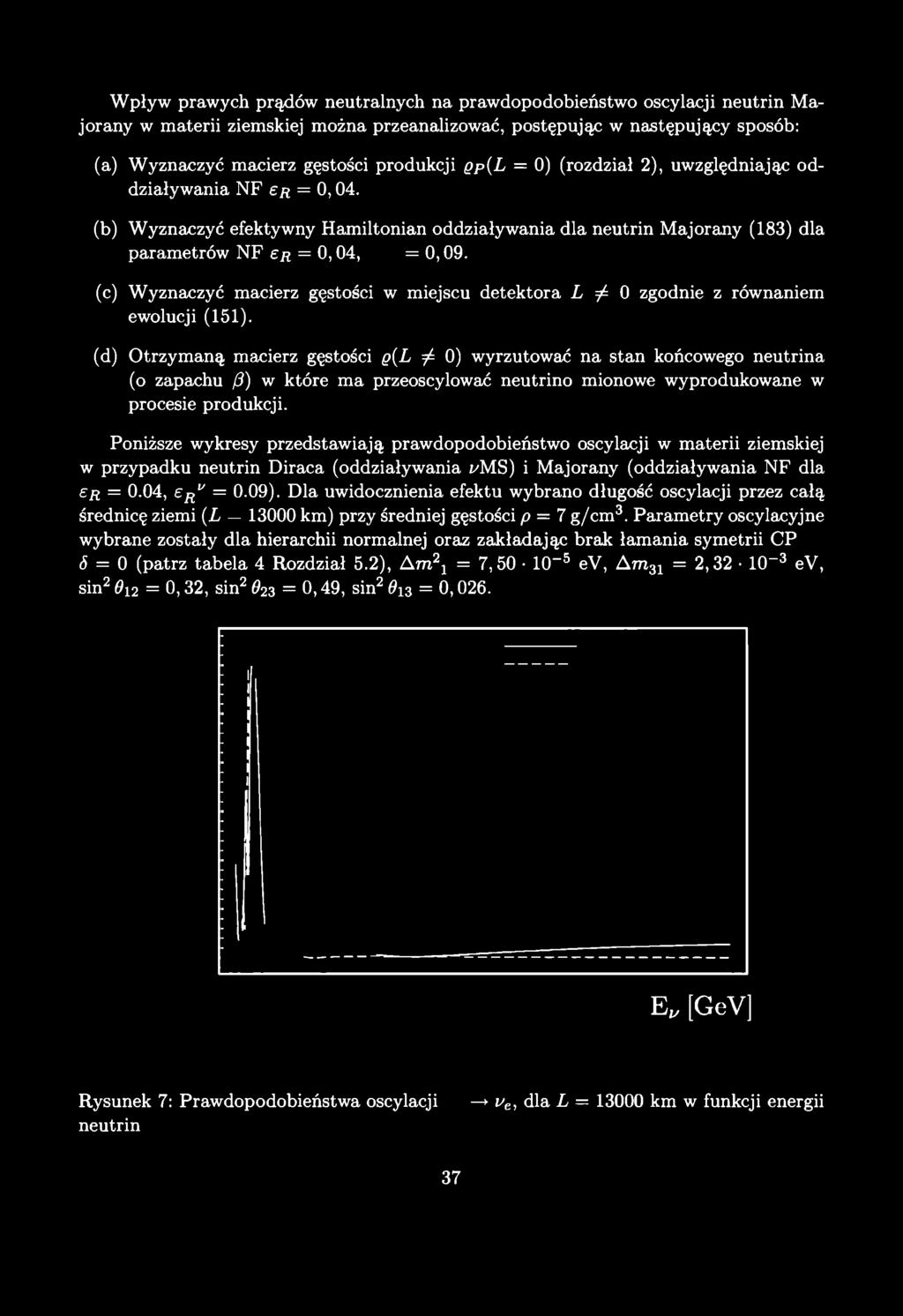 Wpływ prawych prądów neutralnych na prawdopodobieństwo oscylacji neutrin Majorany w materii ziemskiej można przeanalizować, postępując w następujący sposób: (a) Wyznaczyć macierz gęstości produkcji