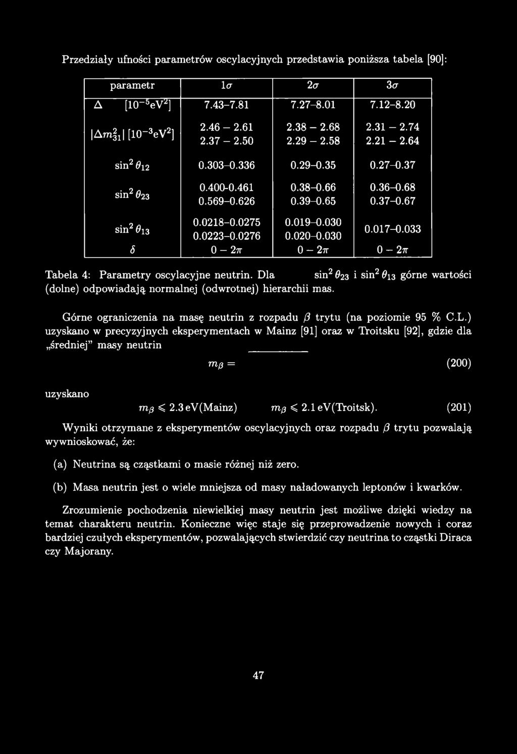 Przedziały ufności parametrów oscylacyjnych przedstawia poniższa tabela [90]: param etr 1 a 2(7 3 a A [ 10- W ] 7.43-7.81 7.27-8.01 7.12-8.20 Am i [10-3eV2] 2.46-2.61 2.37-2.50 2.38-2.68 2.29-2.58 2.