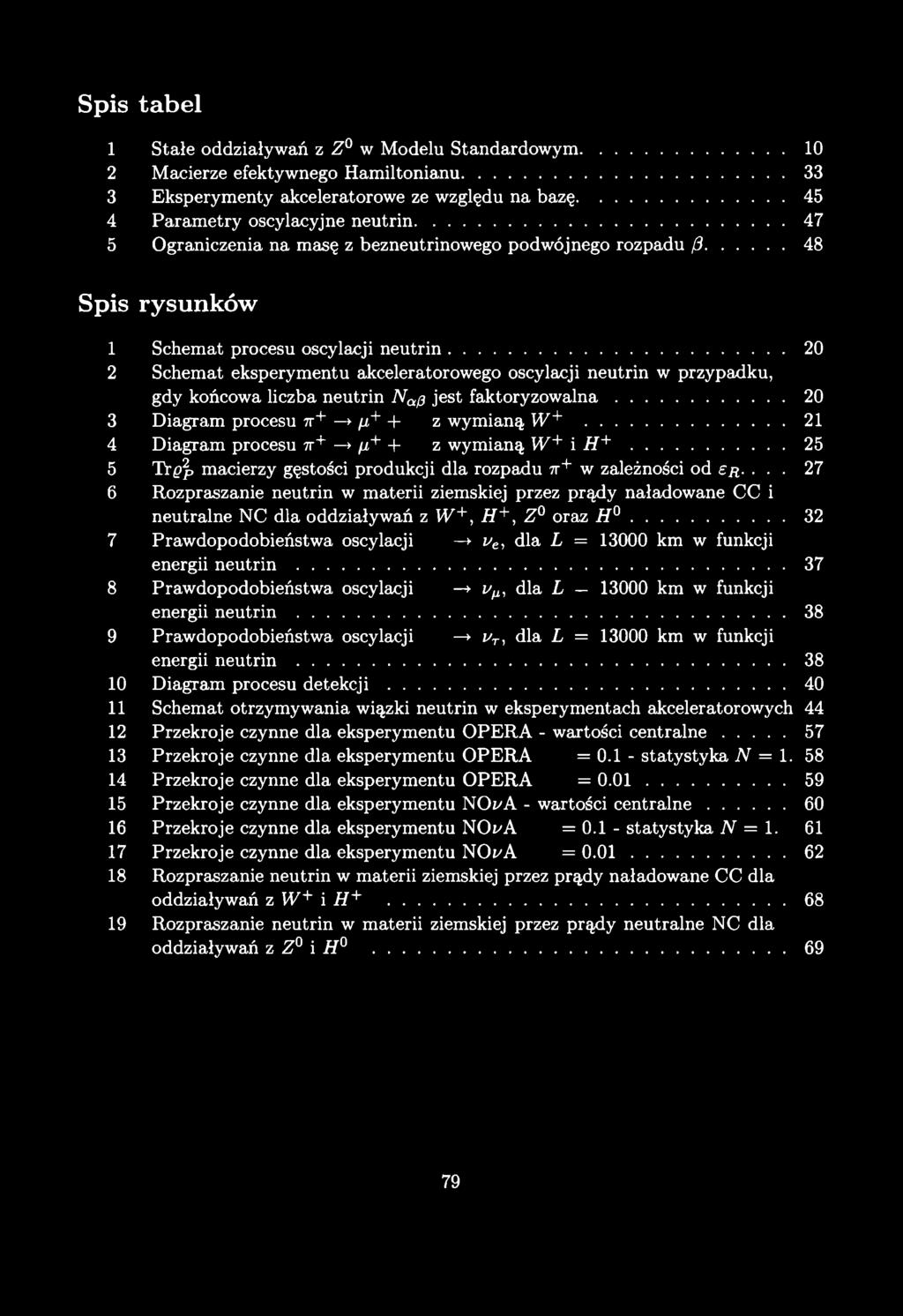 Spis tabel 1 Stałe oddziaływań z Z w Modelu Standardowym 10 2 Macierze efektywnego Hamiltonianu...33 3 Eksperymenty akceleratorowe ze względu na bazę...45 4 Parametry oscylacyjne neutrin.