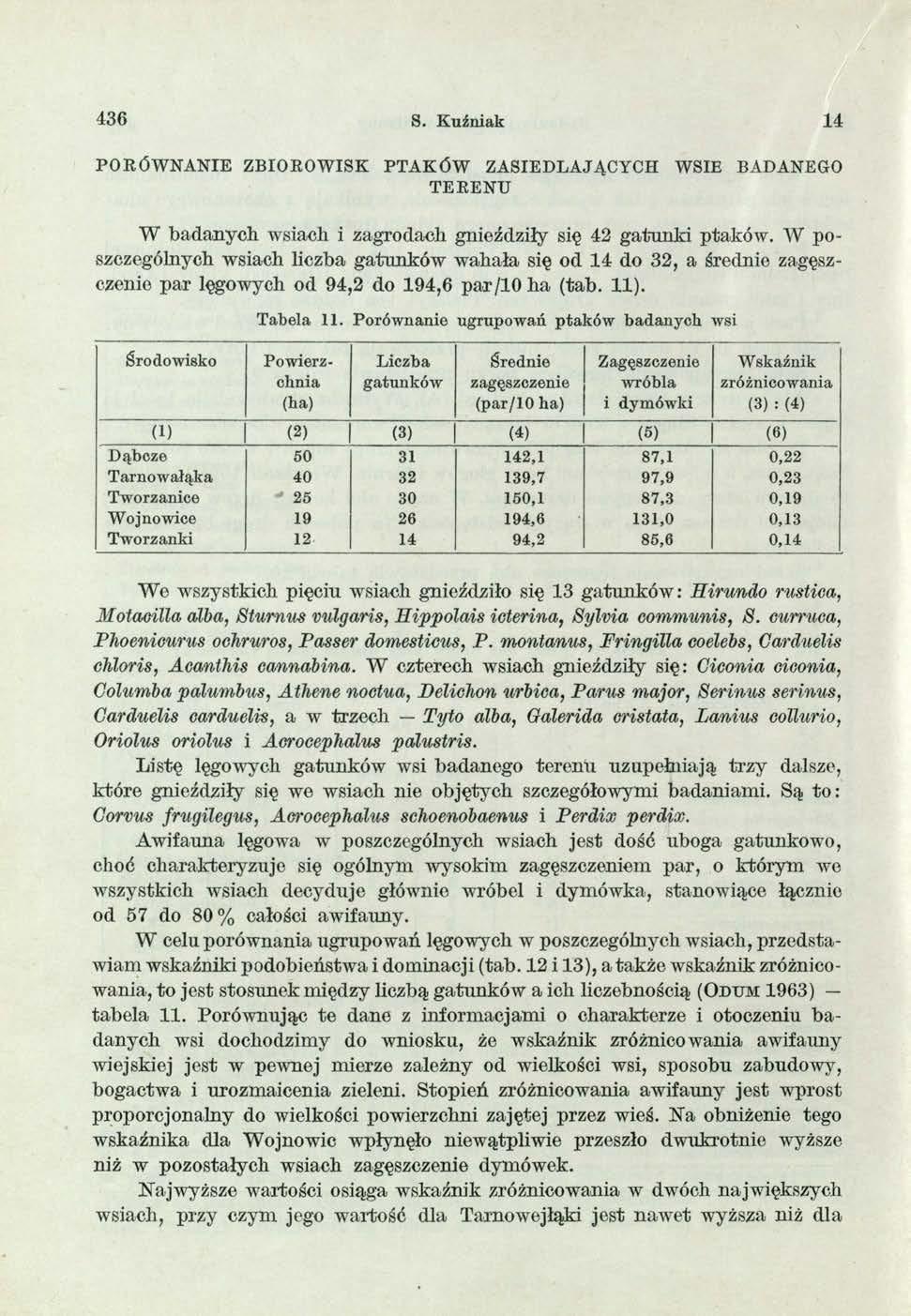 436 S. Kuźniak 14 PO R Ó W N A N IE ZBIO RO W ISK PTA K Ó W ZASIEDLAJĄCYCH WSIE BADANEGO T E R E N U W badanych wsiach i zagrodach gnieździły się 42 gatunki ptaków.