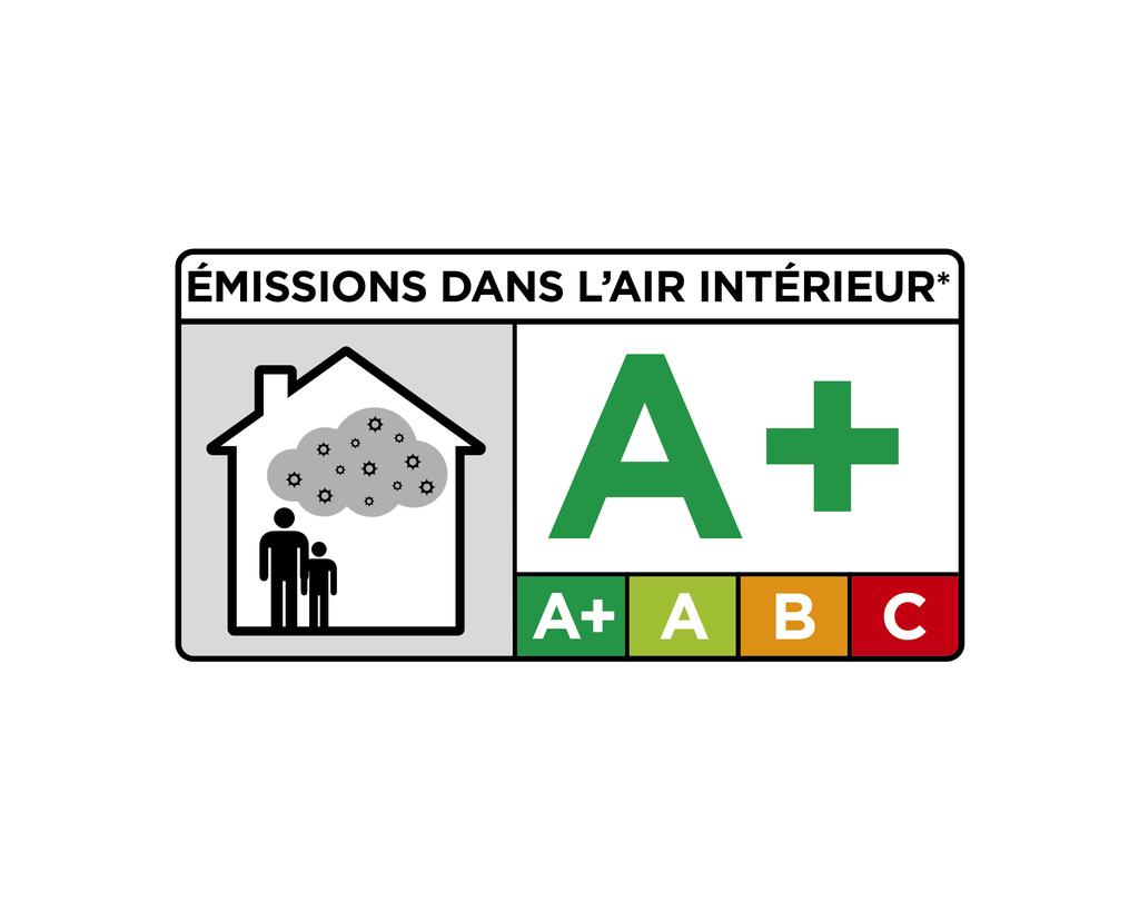 Karta Danych Produktu 3/6 progowe emisji dotyczące wyrobów budowlanych stosowanych w pomieszczeniach do określonych celów, opublikowanymi w belgijskim Dzienniku Urzędowym z dnia 18 sierpnia 2014 r.