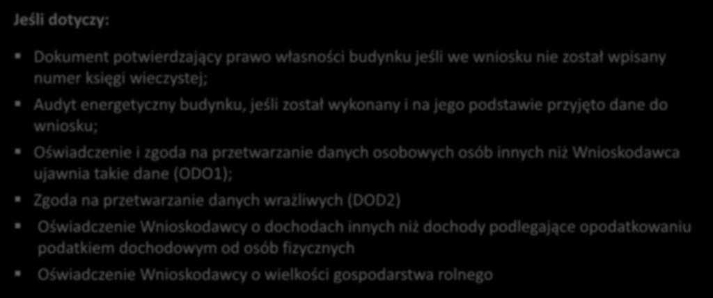 Wykaz dokumentów dodatkowych do wniosku o dofinansowanie Jeśli dotyczy: Dokument potwierdzający prawo własności budynku jeśli we wniosku nie został wpisany numer księgi wieczystej; Audyt energetyczny