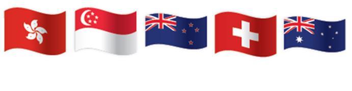 Kanada Szwajcaria Zjednoczone Emiraty Arabskie Hong Kong Mauritius Kraje obu Ameryk Europa Bliski Wschód