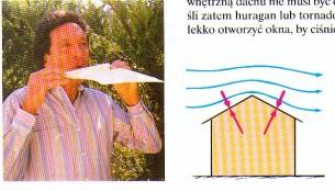 Porównanie niektórych fizycznych właściwości cieczy i gazów http://www.hotwatt.com/table3.htm Kartka papieru podnosi się gdy dmuchamy nad jej górną powierzchnią.