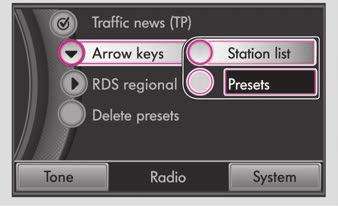 14 Przycisk wyboru obszaru RADIO Za pomocą pokrętła menu A10 lub za pomocą strzałek i w urządzeniu ustawić stację radiową.