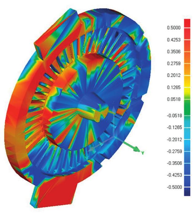 A. Fijołek, J. Ryba, P. Żak, J. Lelito: Application of 3D printing technology to make the core of casting mould and konany w programie CAD. Pliki wyeksportowano w rozszerzeniu STL.