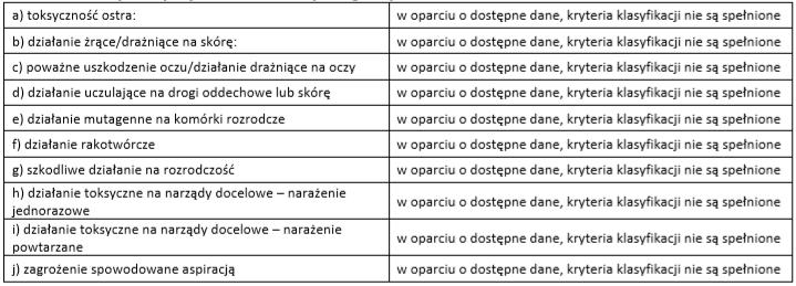 11. Informacje toksykologiczne 11.1. Informacje dotyczące skutków toksykologicznych. 12. Informacje ekologiczne 12.1. Toksyczność 12.2. Trwałość i zdolność do rozkładu. Produkt biodegradowalny 12.3.