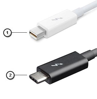 Thunderbolt przez USB Type-C Thunderbolt jest interfejsem sprzętowym, który może jednocześnie przesyłać dane, obraz, dźwięk i zasilanie za pośrednictwem jednego kabla.